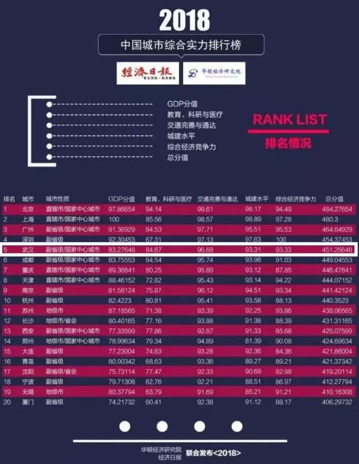 如果未来可以预见你有勇气面对吗,如果未来能预见