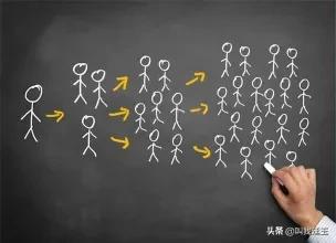 聊城上班族适合的兼职副业大品牌,适合上班族的副业兼职摆摊烧烤