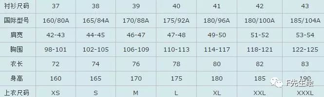 m码的上衣标准尺码对照表,服装号型标准尺码表5xl