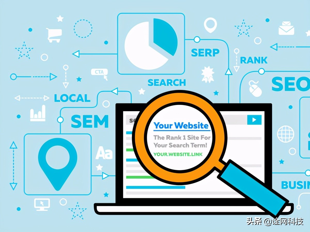 诠网科技如何进行有效的网络推广,论坛网络推广怎么做