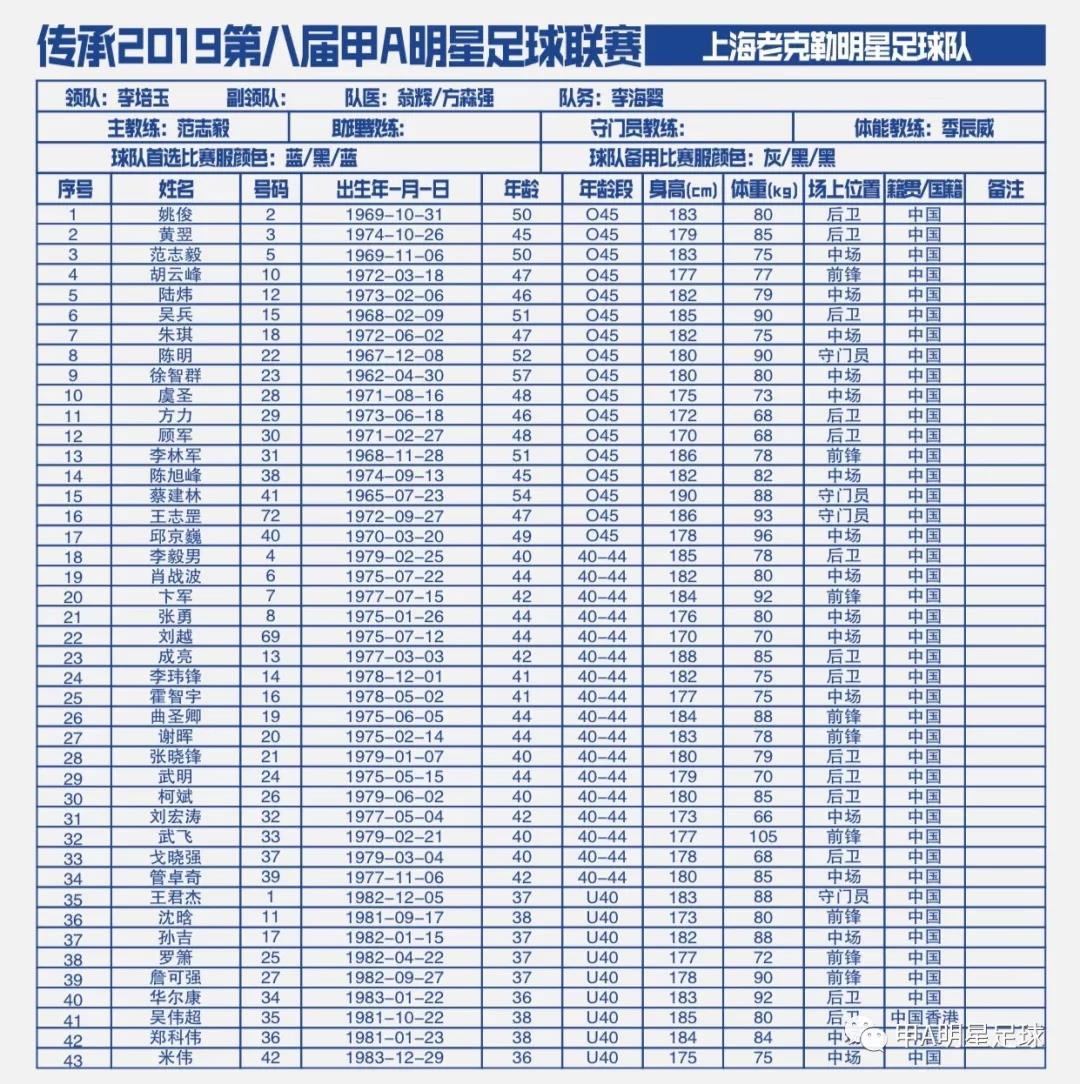老甲联赛比赛结果,中国老甲a联赛