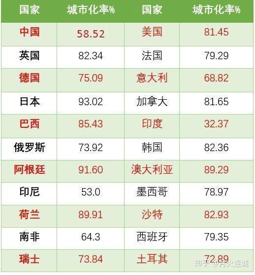 天津到底是什么样子,天津这座城市值得定居吗