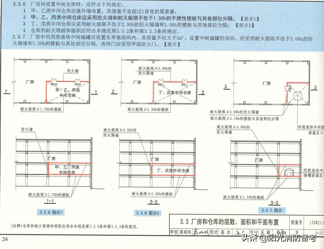 厂区变压器布局,小型变压器生产车间布局