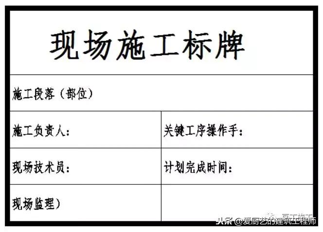 施工标牌图片大全,施工标志标牌大全