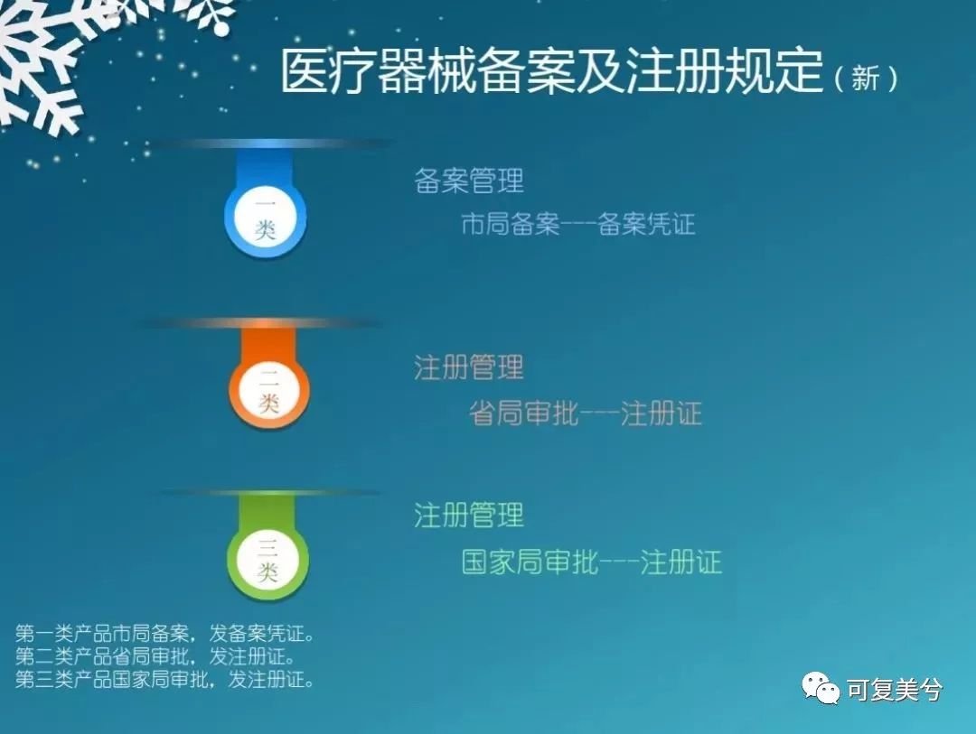 医美套路大揭秘,医美面膜怎样分辨真假