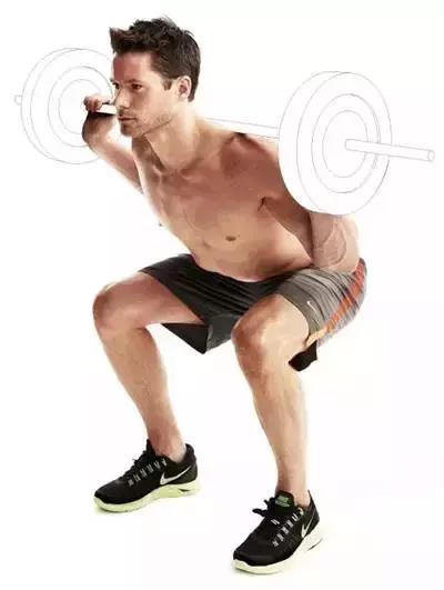 一周七练全身肌肉健身计划,7个简单全身肌肉锻炼动作