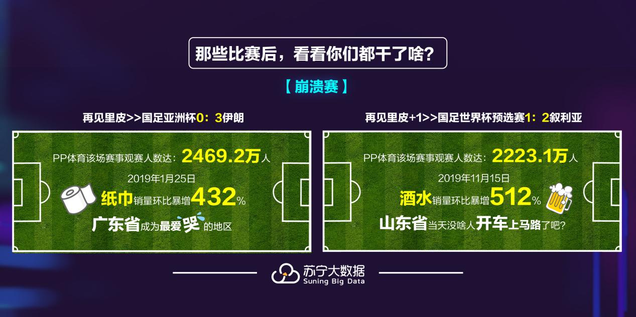 苏宁易购销售增长,苏宁纸巾