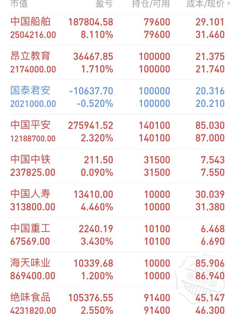 为什么要做副业如何做副业赚钱,做副业都应该做些什么