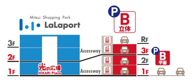 啦啦宝都上海开业了吗,上海金桥啦啦宝都何时开业