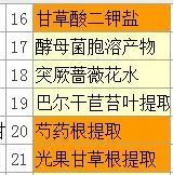 日本正品bblab复活草面膜用法,日本复活草面膜小样7g