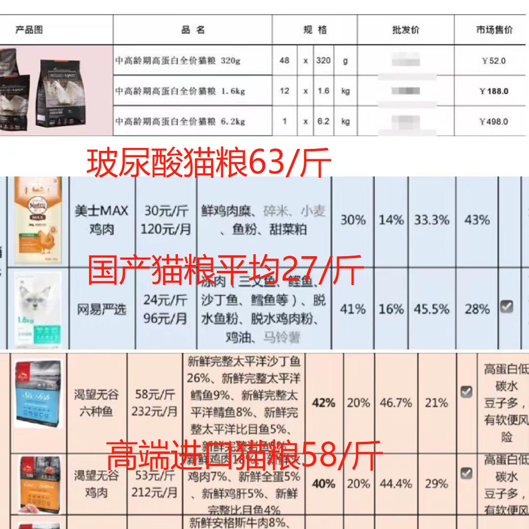 收割女性的品牌,收割女网红