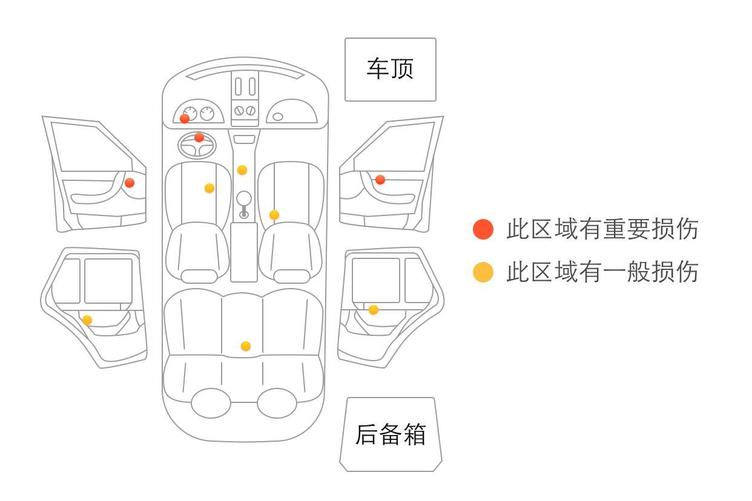 标致307二手车怎么选,标致307跑了十五万公里的二手车