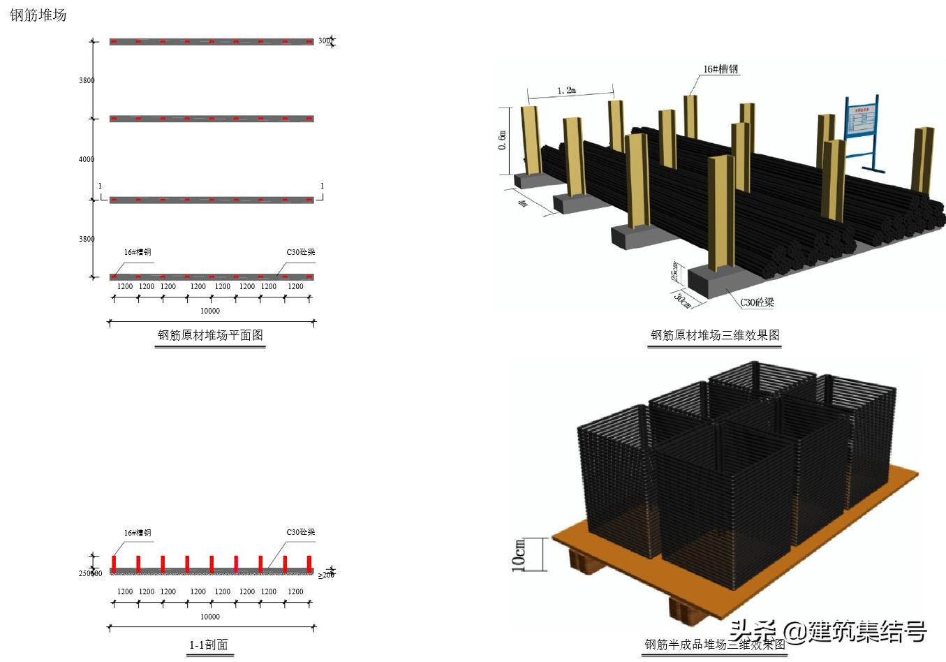 工地安全员必知标识,安全员施工现场安全管理图片