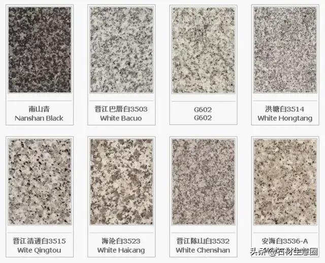 石材加工产业图谱,最新全国石材分布图