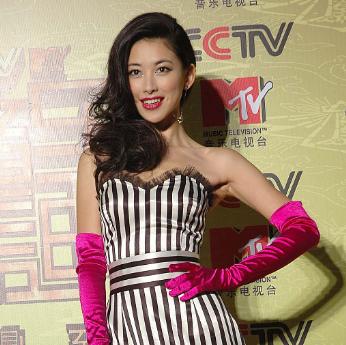 混过好莱坞的明星,曾经全球最美的好莱坞明星