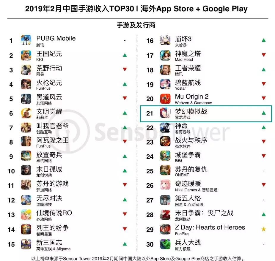 pubgmobile怎样稳定吃鸡,pubgmobile吃鸡模式