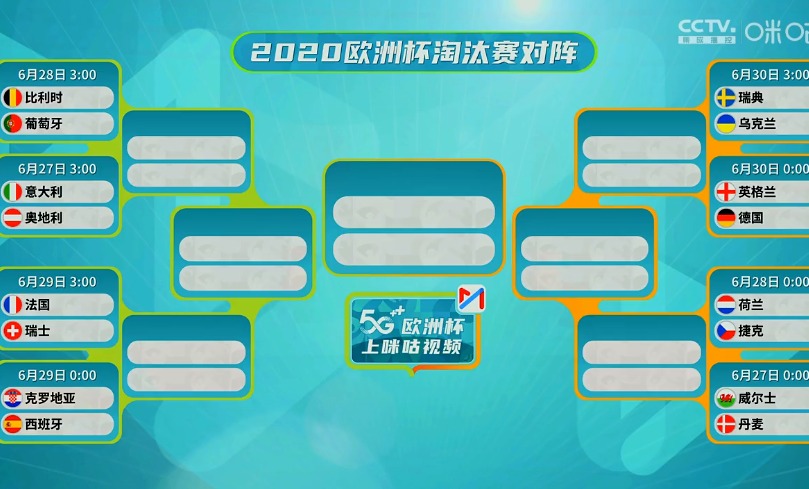 欧洲杯德国赛程结果,德国欧洲杯晋级排名