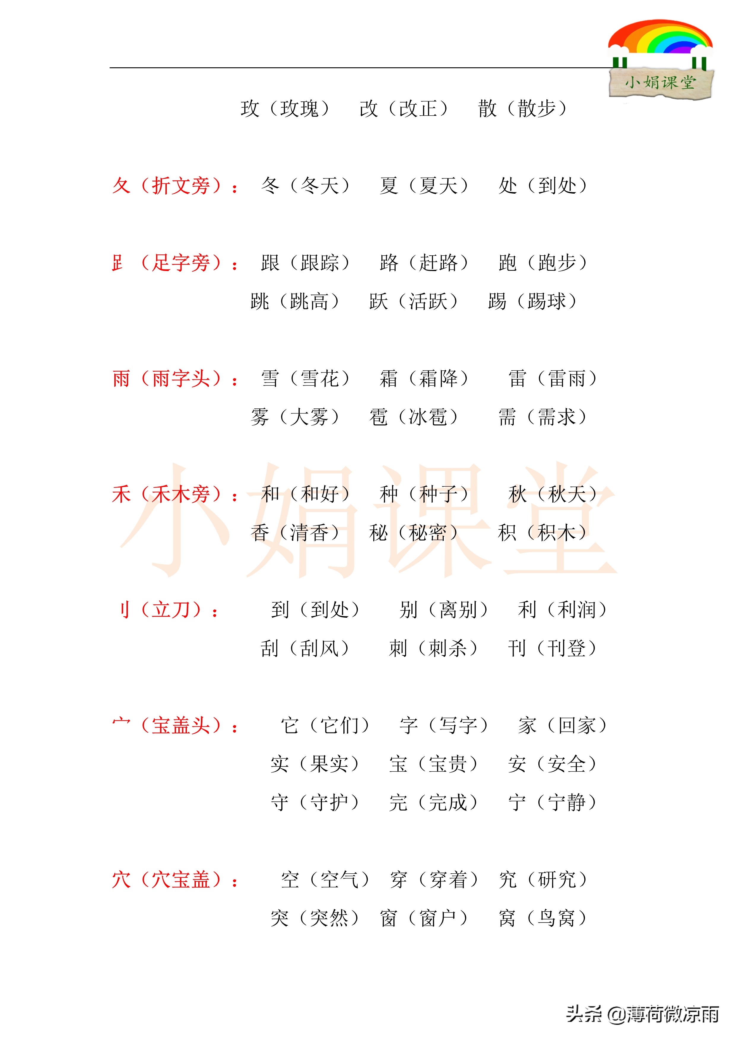 一年级同类偏旁的常见汉字,一年级语文带有偏旁的字有哪些