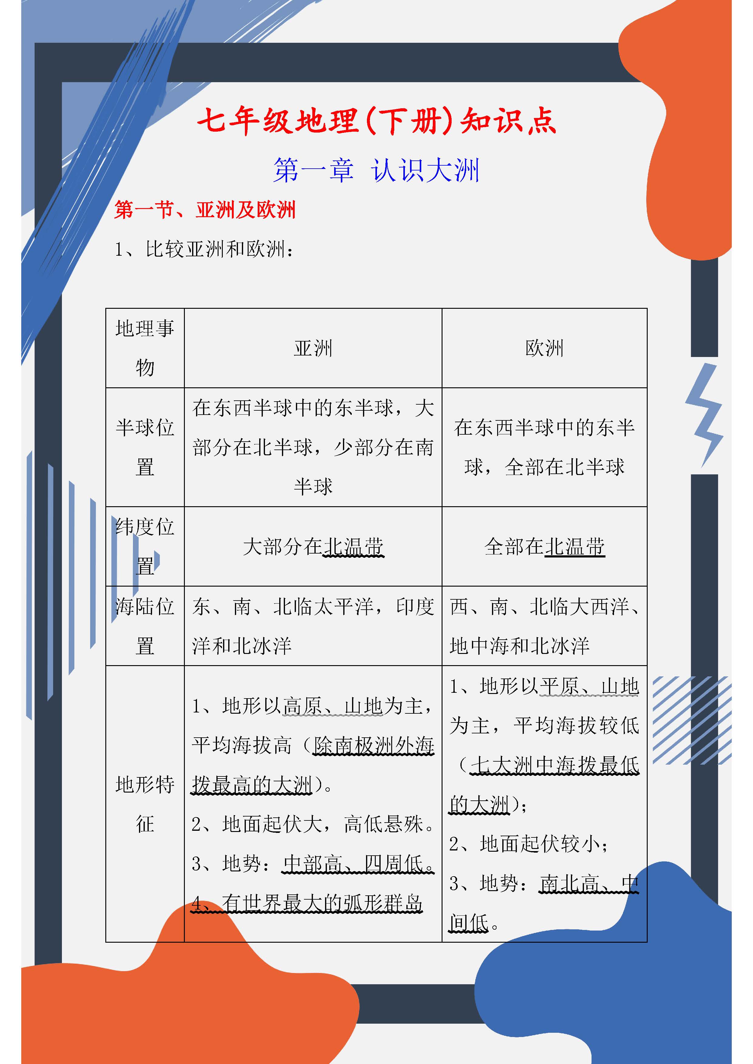 七年级下册地理期中试卷答案2020,七年级下册地理知识点归纳完整版
