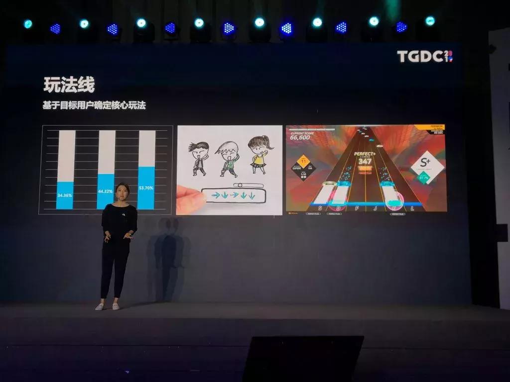 2018年的qq炫舞手游,qq炫舞手游202011月活动