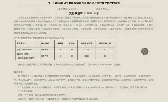 大学辅修双学位怎么选,大四辅修第二学位