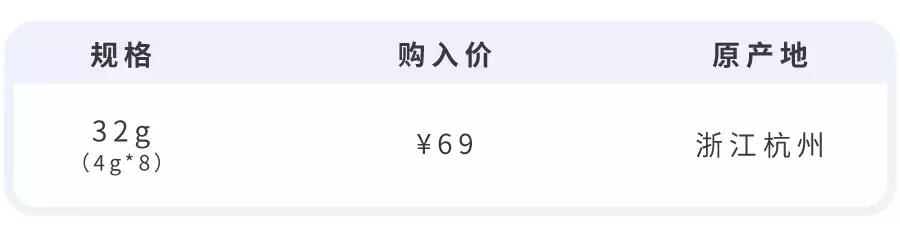 各种茶包推荐,淘宝上的茶包靠谱吗