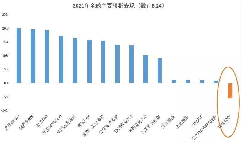 卧槽，又一个送钱机会