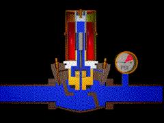 cng加气机电磁阀的工作原理是什么,24v二位二通电磁阀工作原理视频