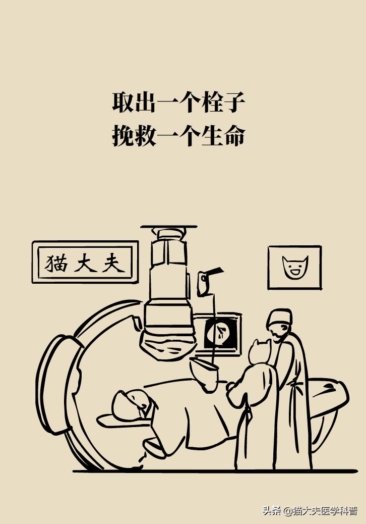 不手术能彻底治好血栓外痔吗,介入治血栓最好的方法