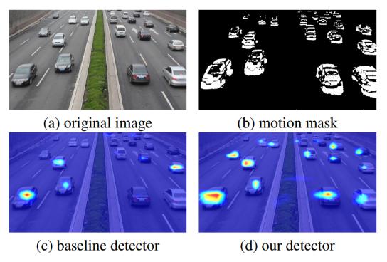 ai璁烘枃鏍″,ai璁烘枃鏁欐巿