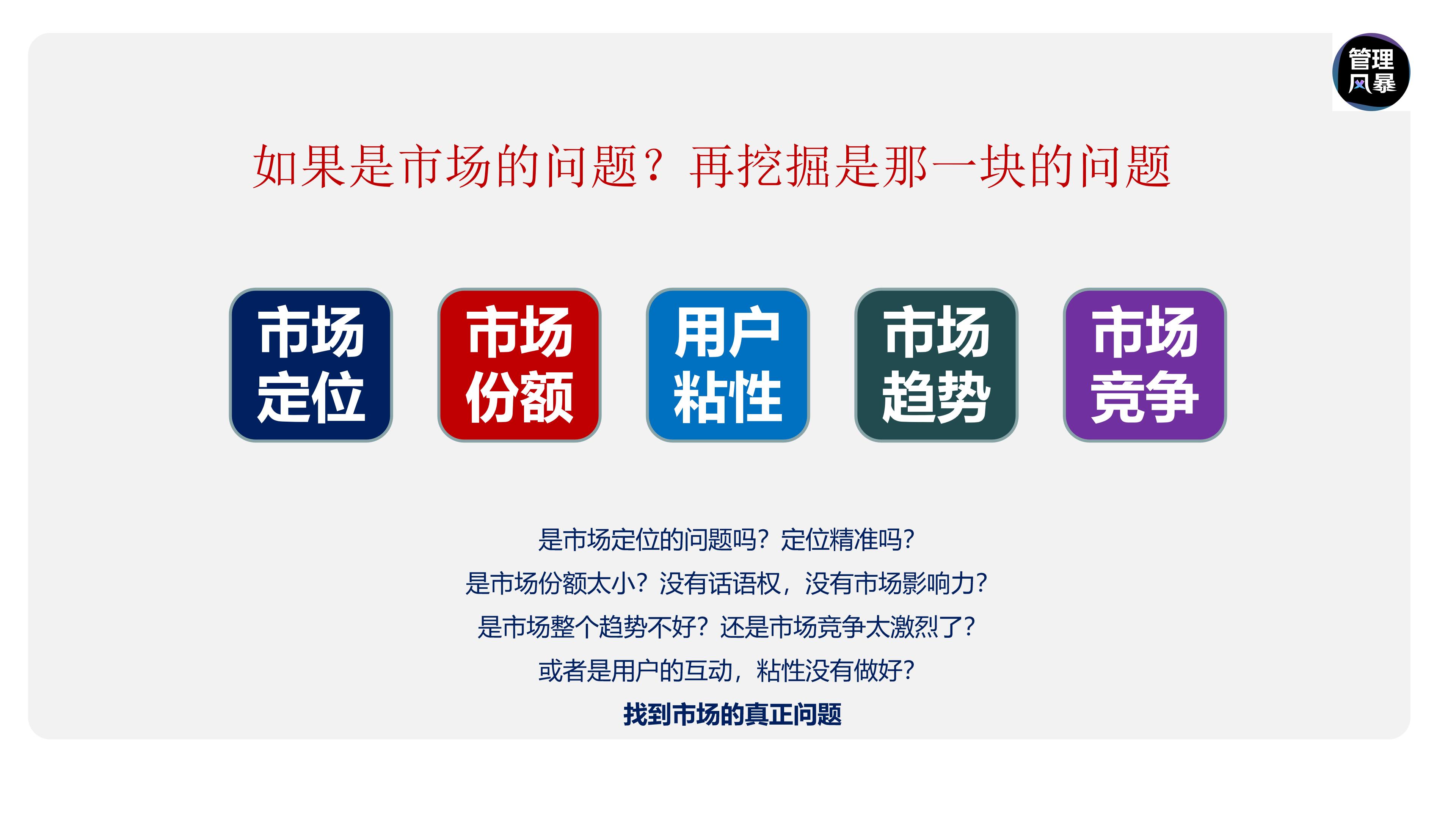 如何建立营销管理体系,如何设计营销团队营销体系