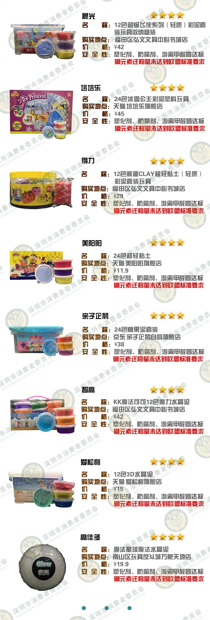 得力和晨光的彩泥哪个好,晨光和得力的超轻粘土哪个好