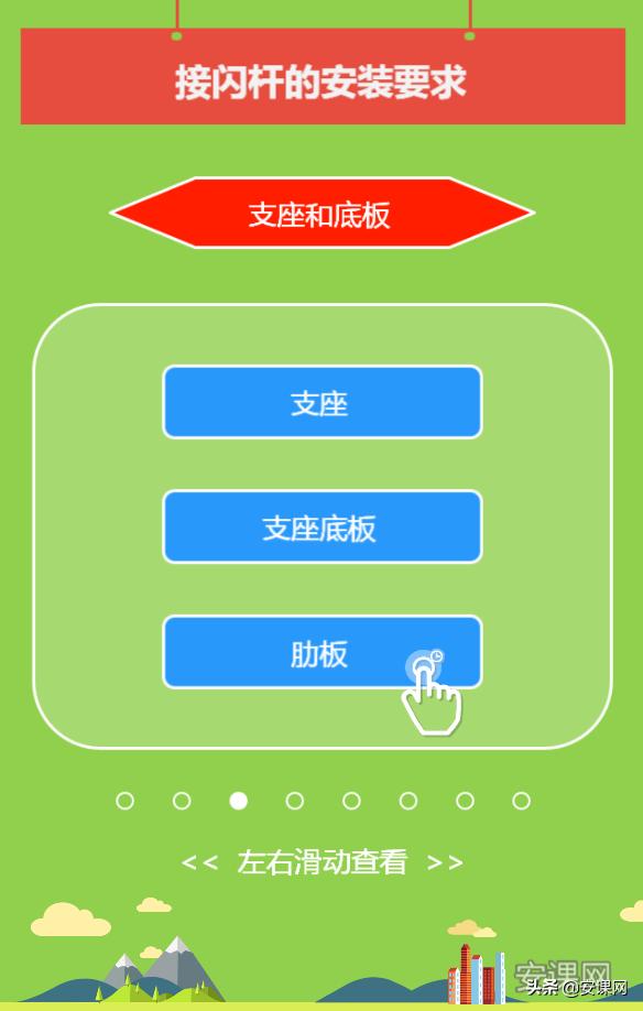 接闪器是每一层都有吗,接闪器接闪杆的介绍