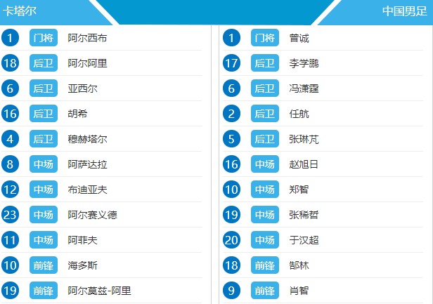 肖智亚洲杯进球,肖智绝杀视频