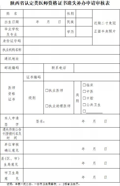 中医师资格证书丢失了怎么补办,河南省医师资格证丢失补办流程