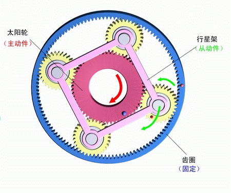 贝伦斯手表全系列,贝伦斯手表质量