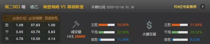 今日竞彩足球比分推荐,竞彩今日竞彩推荐