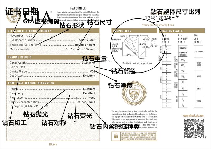 西安dr钻戒2023价目表,西安钻戒图片大全