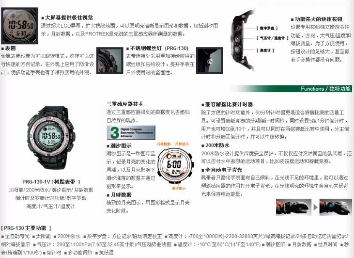 2010天灾*祸人**后淡定入手当时最具强大功能的casioprg-130