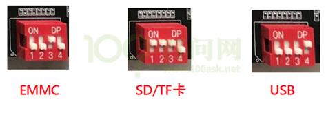imx6ull项目实战,万事开头难dj版
