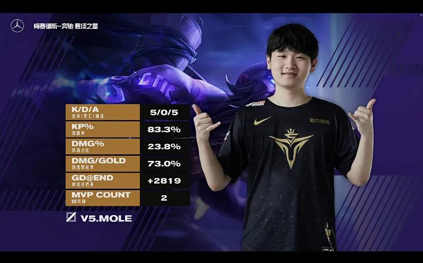 深圳v5电竞俱乐部参观,深圳v5主场最新消息