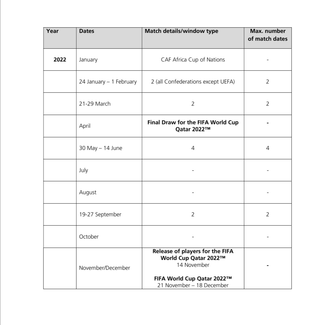 亚足联敲定国足40强赛新赛程,国际足联比赛时间调整