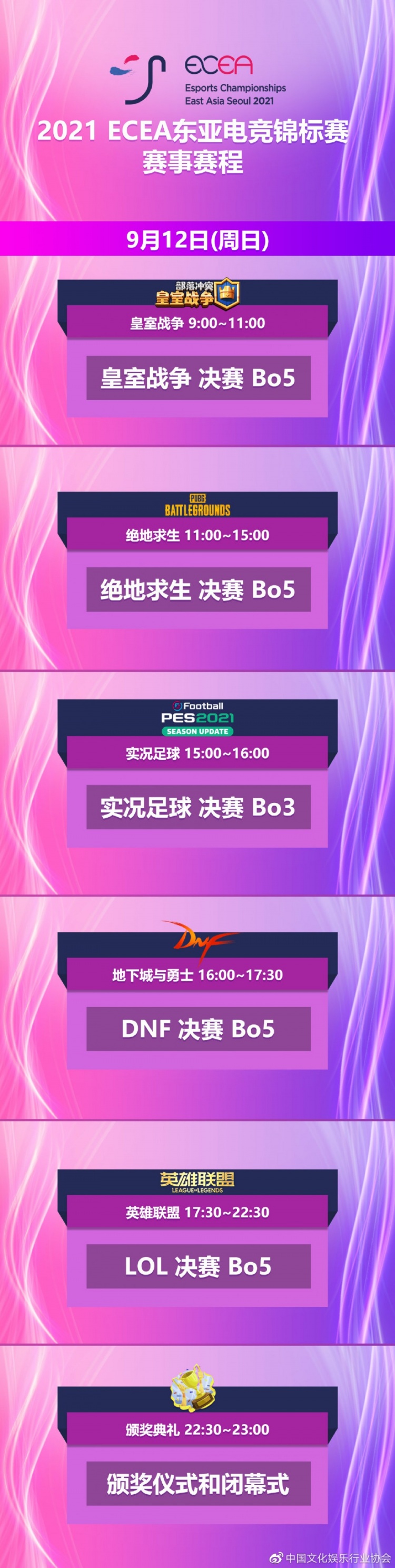 2021ecea东亚电竞锦标赛决赛,ecea东亚电竞锦标赛名单