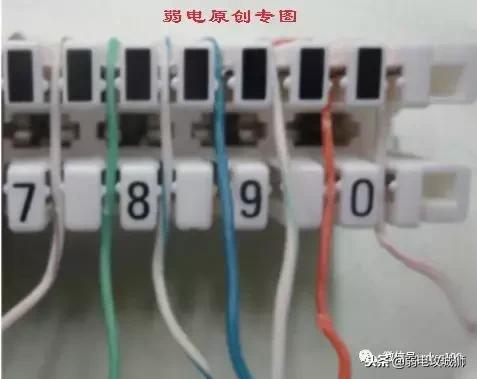 电话线机柜模块接线详细图解,程控交换机连接大对数电缆接法