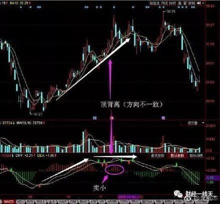 晚评股市分析视频,大盘晚评什么股票最好