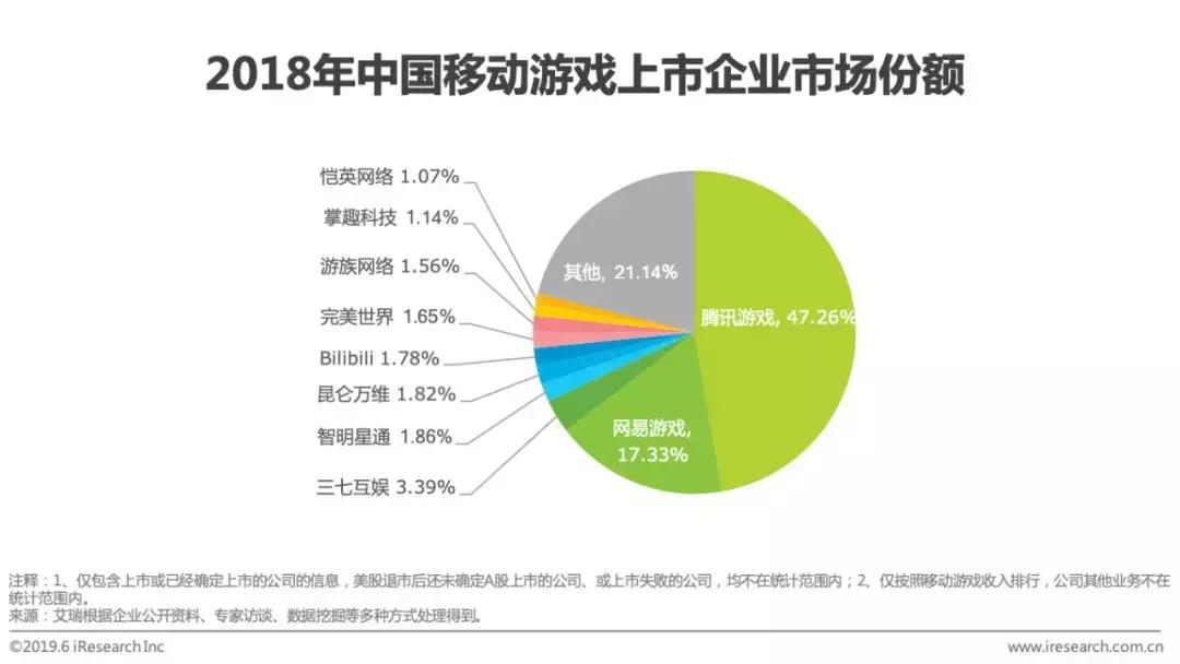 2028年中国游戏产业报告,中国移动游戏行业年度报告