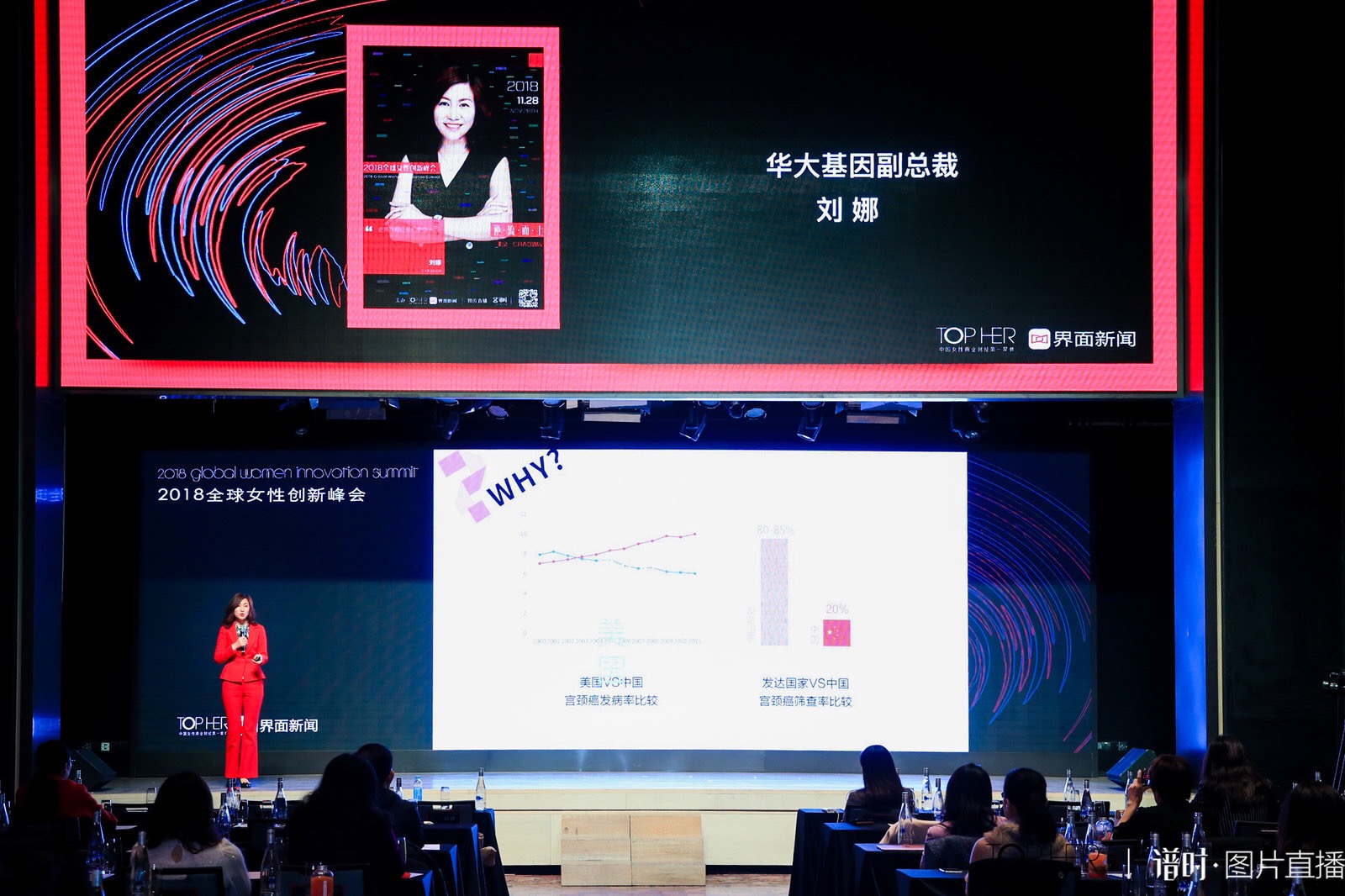 让我们“逆流而上”｜2018全球女性创新峰会·北京站圆满结束