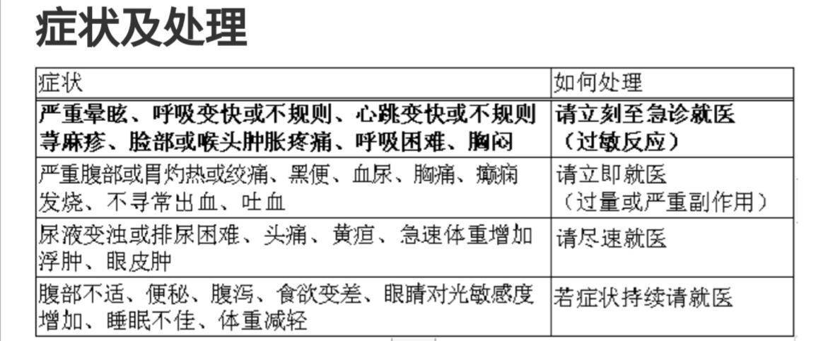 德国痛经药物推荐最新,缓解痛经的药物排名