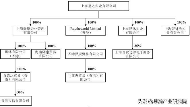 新华锦定增收购荔枝,新华锦并购成功