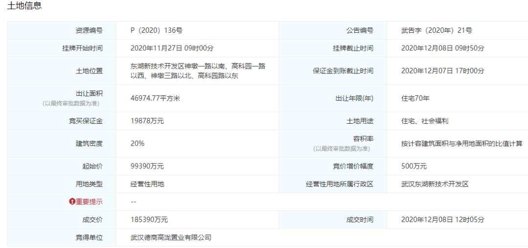 武汉房价会跌吗未来五年房价走势,最近两年武汉房价是涨还是降